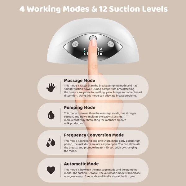 Hordható kéz nélküli elektromos mellszívó 4 üzemmóddal, 12 szívási fokozattal szoptatáshoz otthoni használatra, utazáshoz – 1 csomag