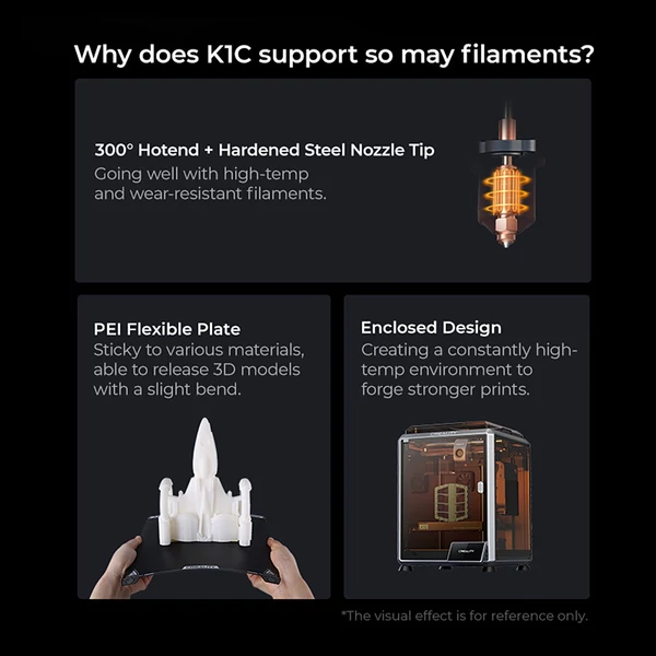 Creality K1C 3D nyomtató 600mm/s sebességű FDM 3D nyomtató, nyomtatási méret 220x220x250mm Al Camera Observant, teljesen fém Hot End készlettel - Szürke