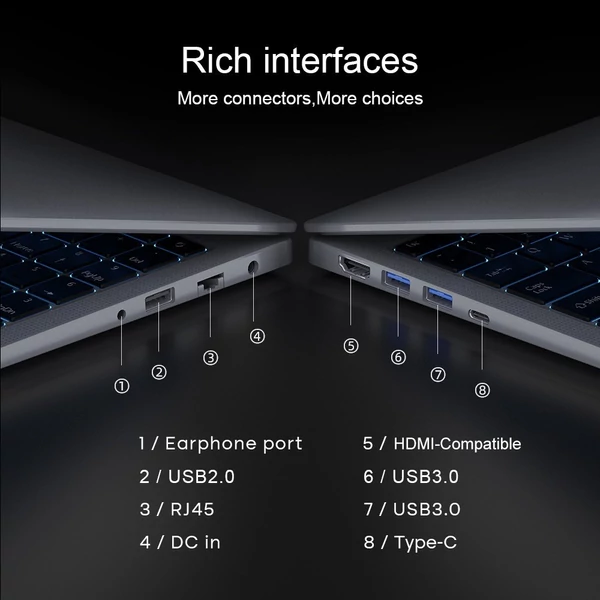 Ninkear N15 PRO Laptop 15,6 hüvelykes 60 Hz IPS képernyő 1920*1080 IPS kijelző 32GB DDR4 1TB SSD Windows 11