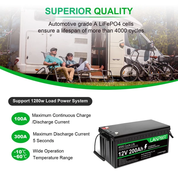 LANPWR 12V 200Ah LiFePO4 lítium akkumulátor, tartalék teljesítmény, 2560 Wh energia