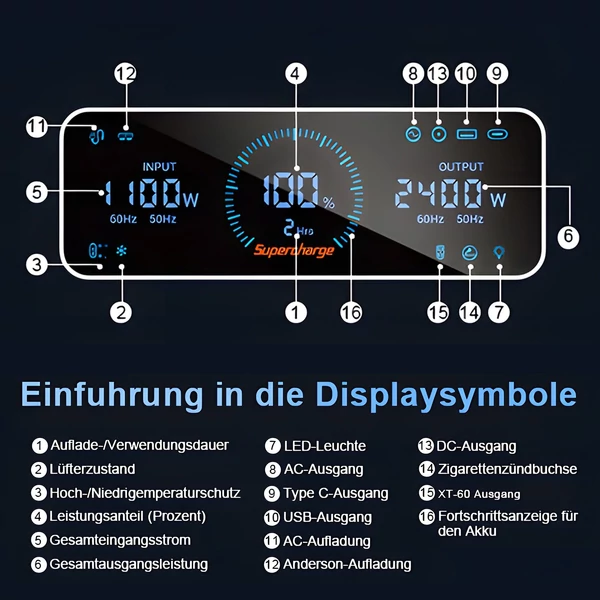 ALIROEN F2400 hordozható erőmű 2048Wh/51.2V Safe LiFePO4 napelemes generátor