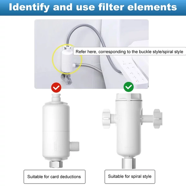 Szűrő Smartmi Intelligens WC-üléshez (3 db) - Standard Edition