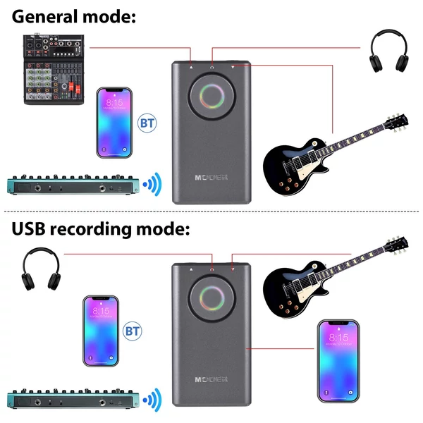 MOOER gitár, basszus multi-effekt processzor, gitár integrált pedál - Szürke