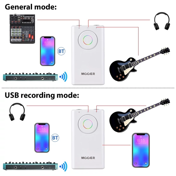 MOOER gitár, basszus multi-effekt processzor, gitár integrált pedál - Fehér