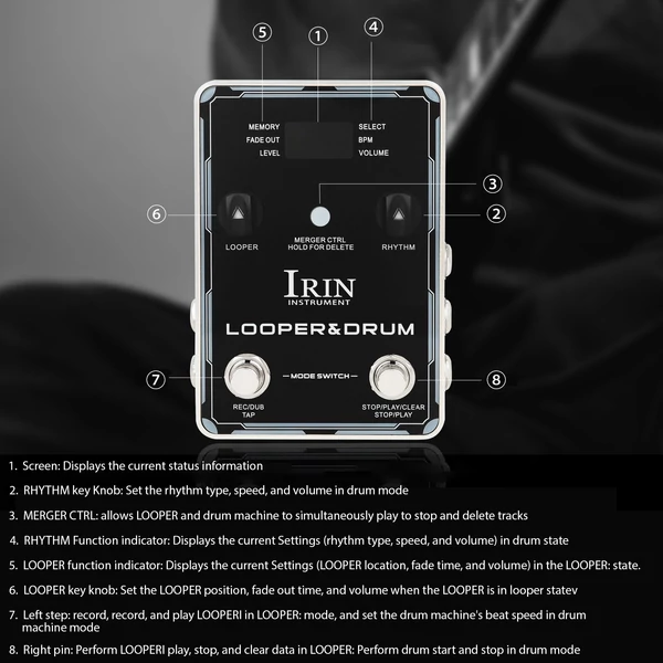 IRIN Looper pedál dob gép gitár effekt pedálok