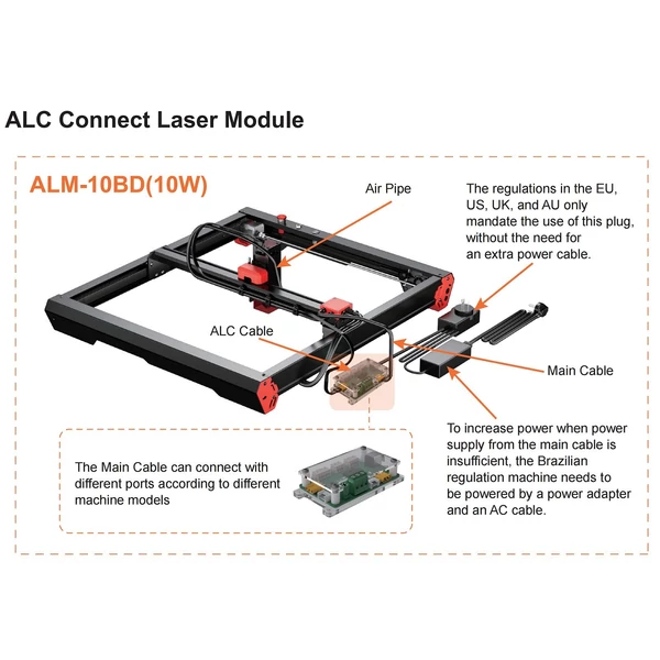 Algolaser 10W lézermodul barkácskészlethez 10W/20W Alpha sorozatú lézergravírozóhoz