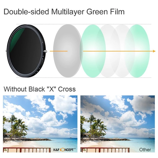 K&F CONCEPT 2 az 1-ben változtatható, állítható ND szűrő, semleges sűrűségű fader - 67 mm