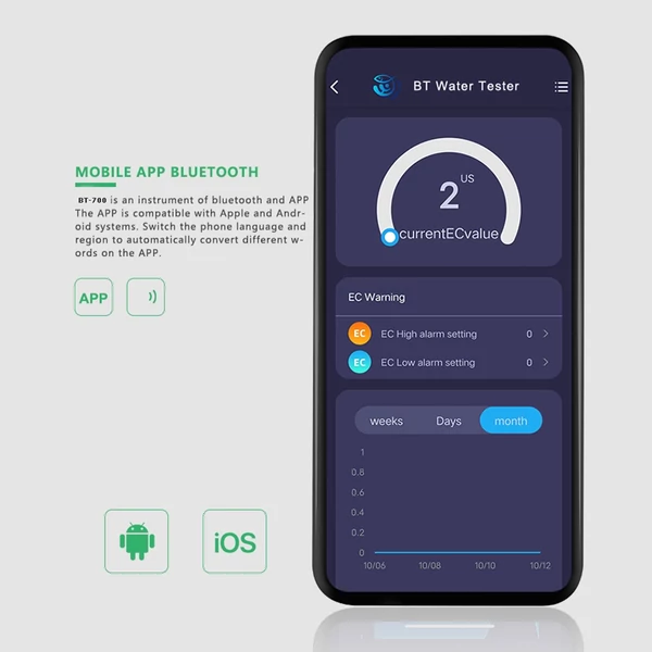 5 az 1-ben digitális pH-mérő vízminőség-mérő