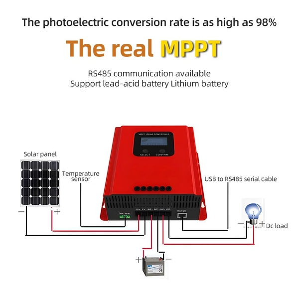 60A MPPT napelemes töltésvezérlő 12V/24V/36V/48V automatikus felismerés