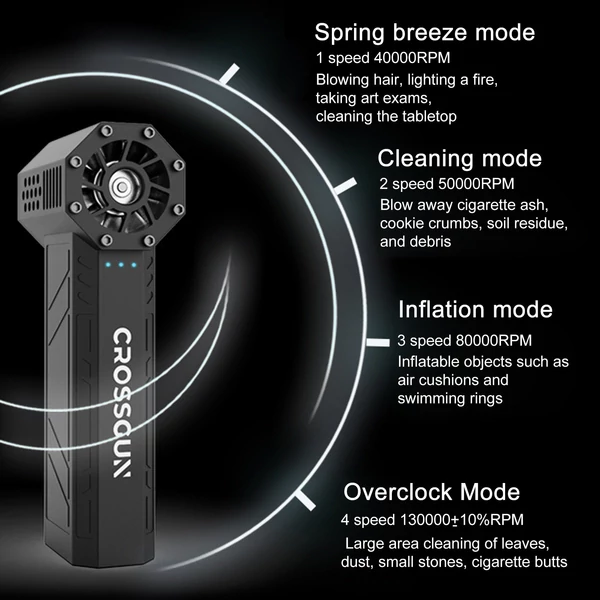 CROSSGUN elektromos turbóventilátor, hordozható turbósugaras ventilátor/zseblámpa