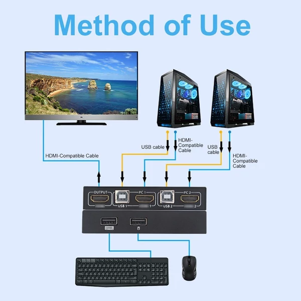 KCEVE KC-KVM201 USB3.0/ HD 2 az 1-ben KVM kapcsolóhoz