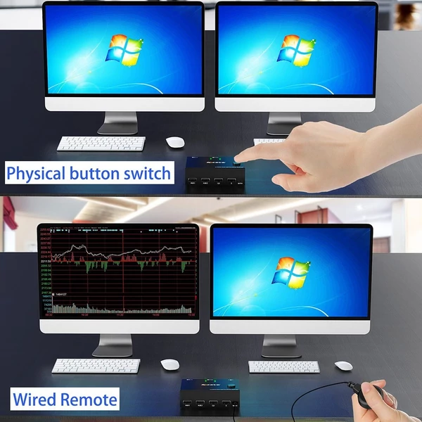 KCEVE KC-KVM202 HD KVM-hez, kétképernyős kapcsoló