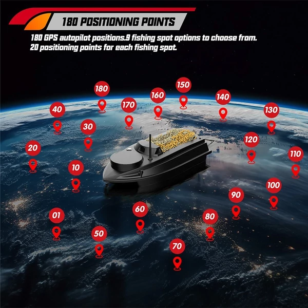 800 méteres GPS horgászcsali csónak, 9 horgászhely, 180 helymeghatározási pont, 3 kg rakodás - Halradar változat