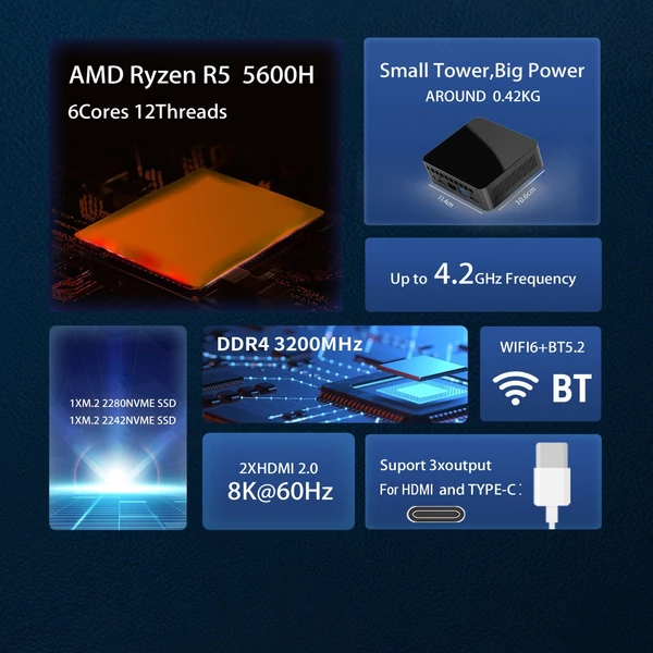 Mini PC Windows 11 AMD Ryzen R5 5600H, 8K 60Hz támogatás, WIFI6 BT5.2 - 16 GB RAM 512 GB SSD