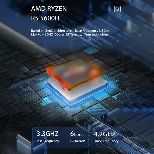 Mini PC Windows 11 AMD Ryzen R5 5600H, 8K 60Hz támogatás, WIFI6 BT5.2 - 32 GB RAM 1 TB SSD