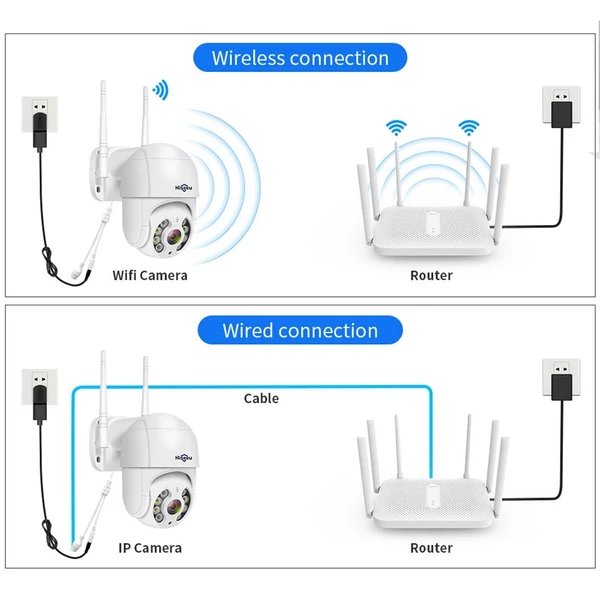 Hiseeu WHD815 5MP vezeték nélküli monitoros kamera, falra szerelhető intelligens WiFi kamera