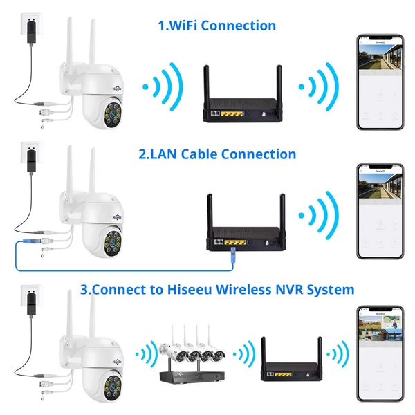 Hiseeu WHD305 5MP vezeték nélküli monitor kamera falra szerelhető intelligens WiFi kamera