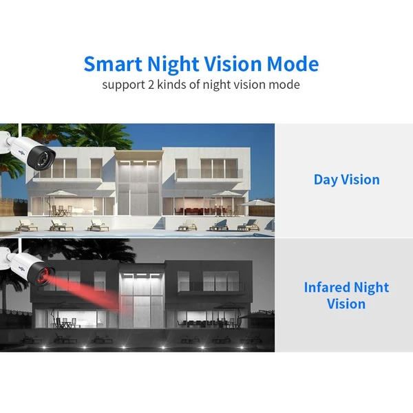 Hiseeu TZ-HB315 5MP vezeték nélküli monitor kamera falra szerelhető intelligens WiFi kamera