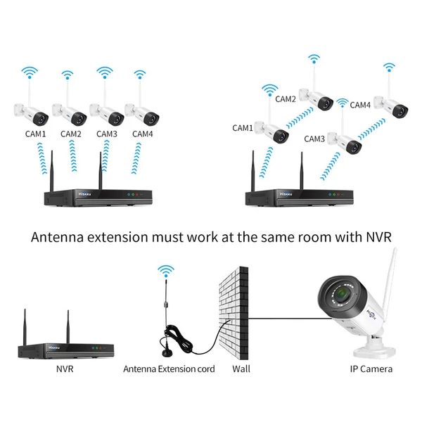 Hiseeu TZ-HB315 5MP vezeték nélküli monitor kamera falra szerelhető intelligens WiFi kamera