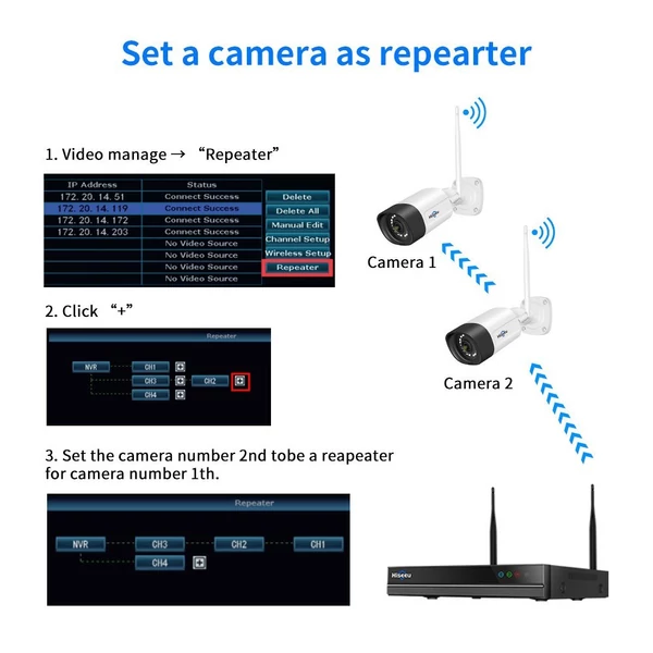 Hiseeu TZ-HB315 5MP vezeték nélküli monitor kamera falra szerelhető intelligens WiFi kamera