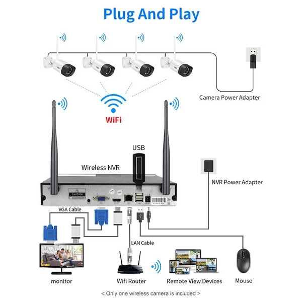 Hiseeu TZ-HB315 5MP vezeték nélküli monitor kamera falra szerelhető intelligens WiFi kamera