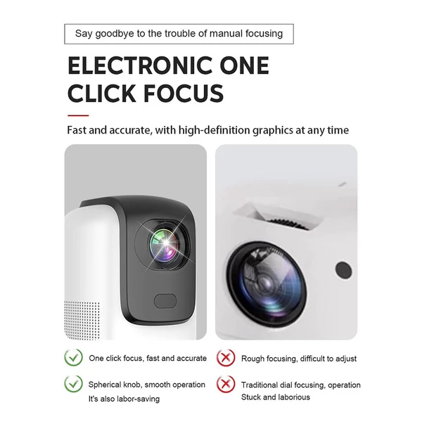 Hordozható 1080P filmprojektor, Android 9.0 videoprojektor WIFI 6-tal, BT hálózattal - Fehér