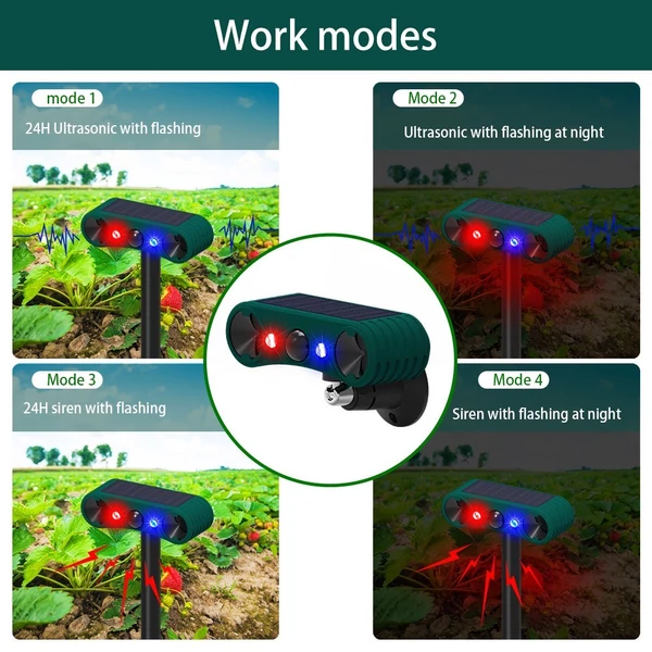 Napenergiás állatriasztó mozgásérzékelővel IP55