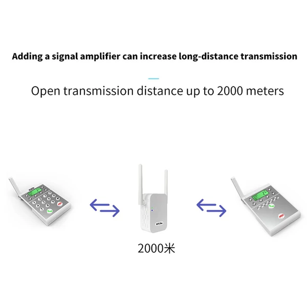 Vezeték nélküli kaputelefon rendszer, intelligens digitális hanghívó gép - Ezüst, kaputelefon állomás + kaputelefon mellék