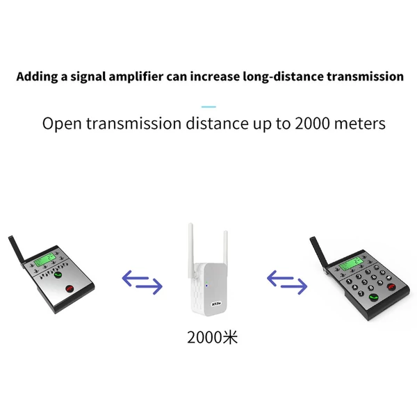 Vezeték nélküli kaputelefon rendszer, intelligens digitális hanghívó gép - Fekete, kaputelefon állomás + kaputelefon mellék