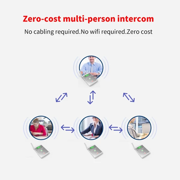 Vezeték nélküli kaputelefon rendszer, intelligens digitális hanghívó gép - Ezüst, kaputelefon mellék