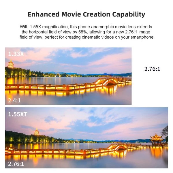 Mobiltelefon anamorf filmlencse, 1,55X-es deformációs filmlencse, telefonmozgató lencse