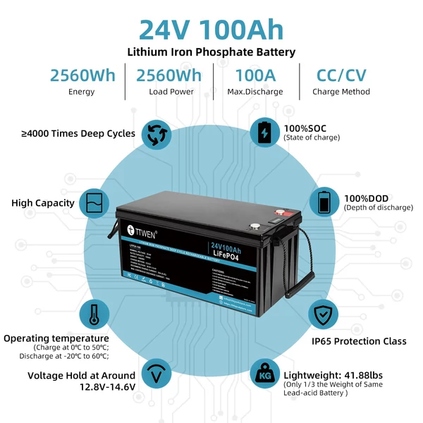 TTWEN 24V 100Ah LiFePO4 lítium akkumulátor, tartalék teljesítmény, 2560 Wh energia, 4000+ mély ciklus