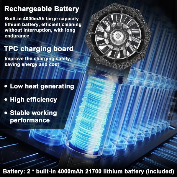 Kézi sugárhajtású ventilátor, 130 000 ford./perc, Erőteljes motoros csatornás turbóventilátor