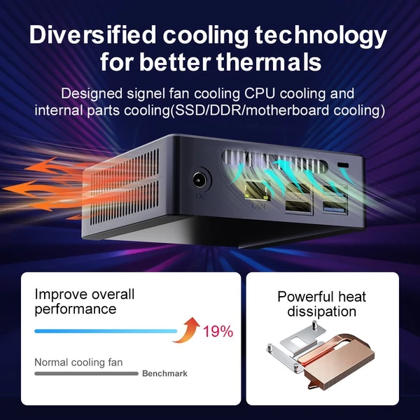 Erőteljes mini PC az Intel 12. generációs N95 processzorával, 8 GB DDR4 256 GB SSD 4K UHD grafikus kártyával