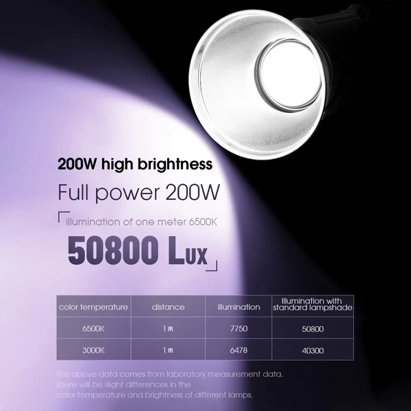 Manbily CFL-200C 200W RGB LED videolámpa, stúdió folyamatos fény