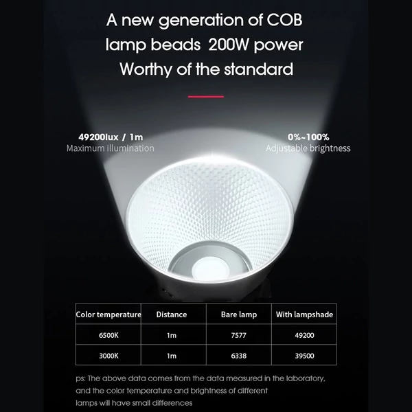 Manbily CFL-200Bi 200W LED videólámpa, stúdió folyamatos fény