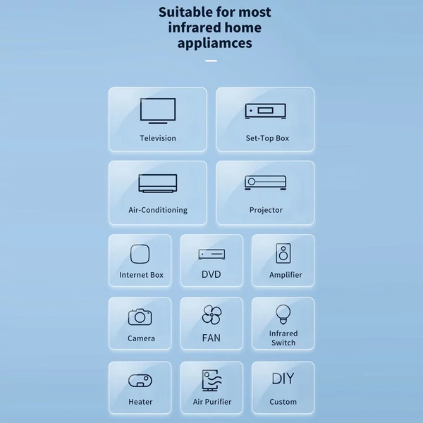 Kompakt mobiltelefon infravörös adók, nagy kompatibilitású alkalmazásvezérlő távirányító - Típus 1