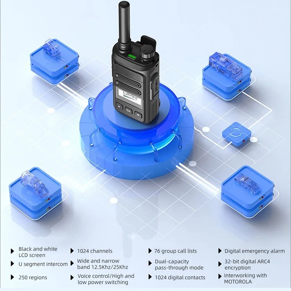 DMR digitális/analóg kétirányú rádiós UHF interfon
