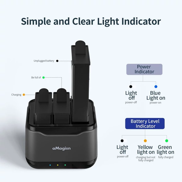 aMagisn AA10 3 foglalatos akkumulátortöltő Type-C gyorstöltő tok TF kártyanyílásokkal