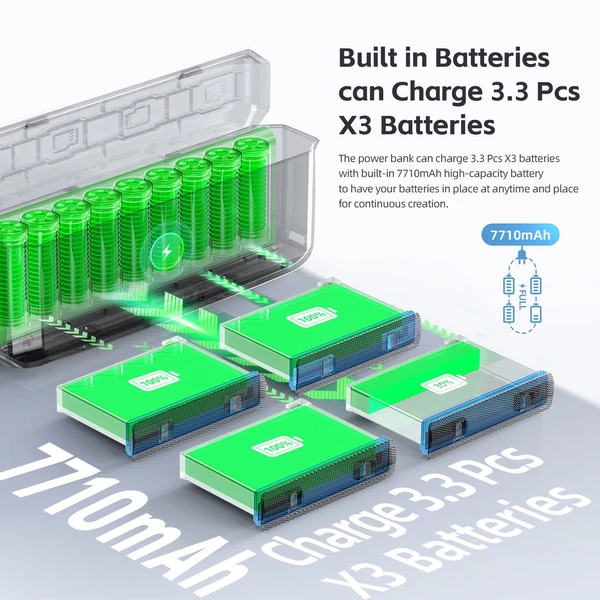 aMagisn AX13 2 foglalatos PD3.0 Fast Charge Power Bank, 7710 mAh kapacitású, 20 W-os akkumulátortöltő