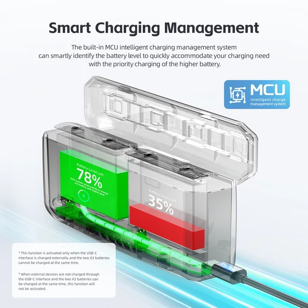 aMagisn AX13 2 foglalatos PD3.0 Fast Charge Power Bank, 7710 mAh kapacitású, 20 W-os akkumulátortöltő