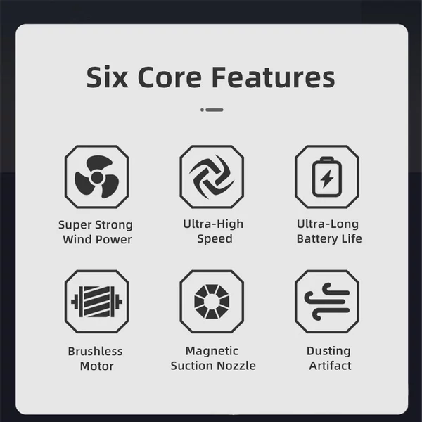 Sokoldalú szuper teljesítményű mini turbó ventilátor, 180 W - 21700 Akkumulátor végtelen sebességszabályozással és egygombos turbóval