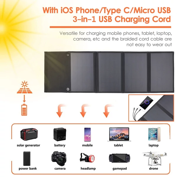 KKmoon napelemes összecsukható táska, kettős USB+DC kimenetű napelemes töltő - 40 W (5 részes)