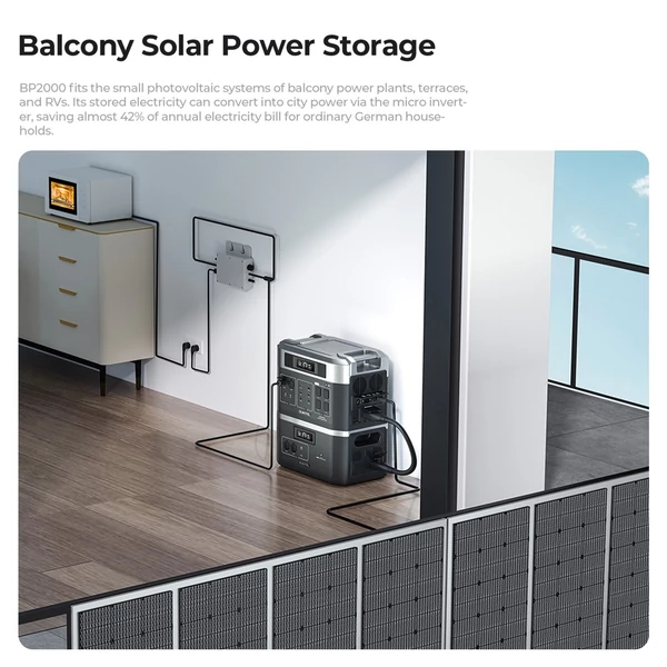 Oukitel B20000E hordozható erőmű 2048Wh LiFePO4 akkumulátorral, 2200W tiszta szinuszos AC kimenet, bővíthető, kültéri használatra - 1 db