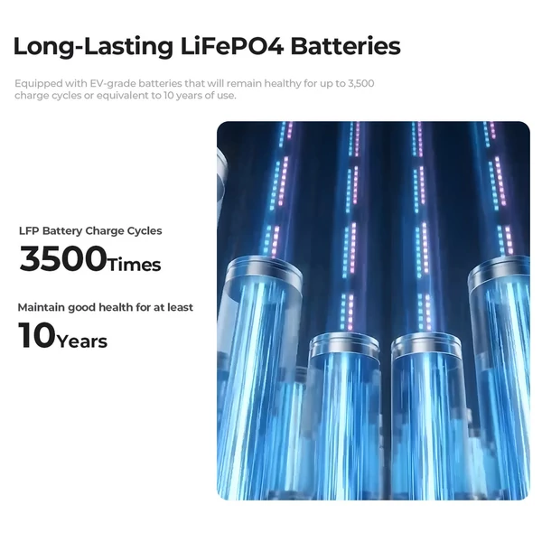 Oukitel B20000E hordozható erőmű 2048Wh LiFePO4 akkumulátorral, 2200W tiszta szinuszos AC kimenet, bővíthető, kültéri használatra - 1 db
