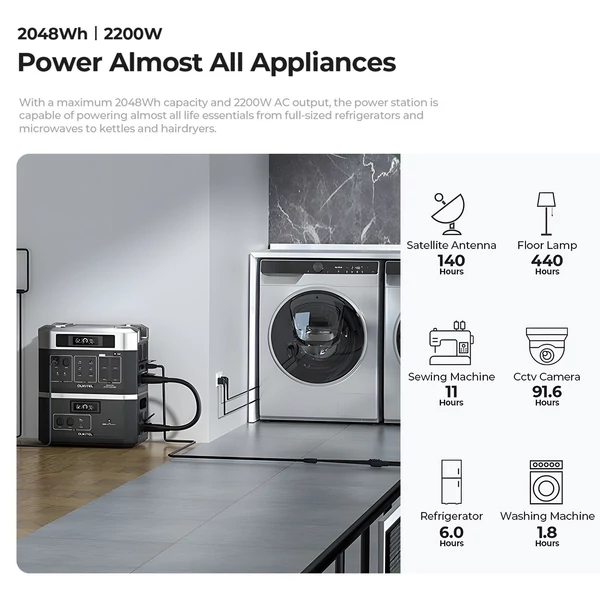 Oukitel B20000E hordozható erőmű 2048Wh LiFePO4 akkumulátorral, 2200W tiszta szinuszos AC kimenet, bővíthető, kültéri használatra - 1 db