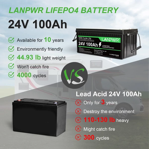 LANPWR 24V 100Ah LiFePO4 lítium akkumulátor, tartalék teljesítmény 2560 Wh energia 4000+ mély ciklusok