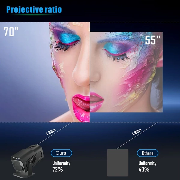 HY300 projektor 1080P dekódoló trapézkorrekciós mini hordozható projektor - Android verzió, Fekete