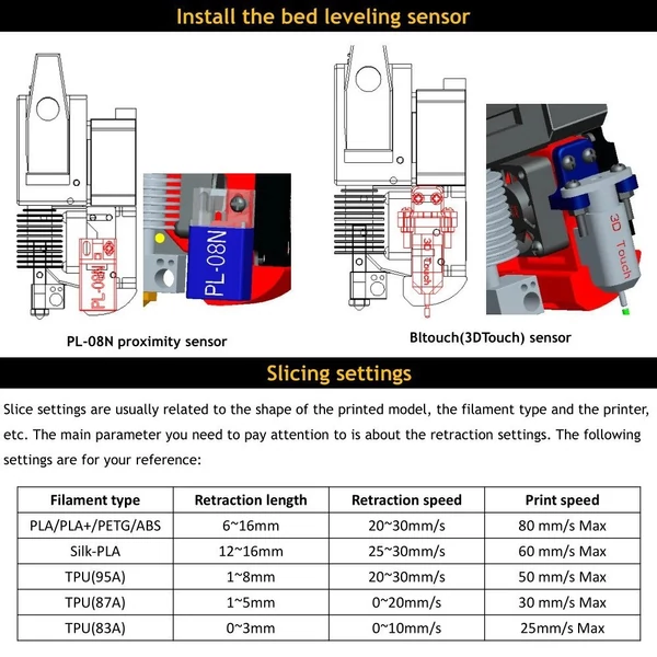 ZONESTAR DDE 24 V közvetlen meghajtó extruder frissítés a Z8\Z9\Z10 3D nyomtatóhoz