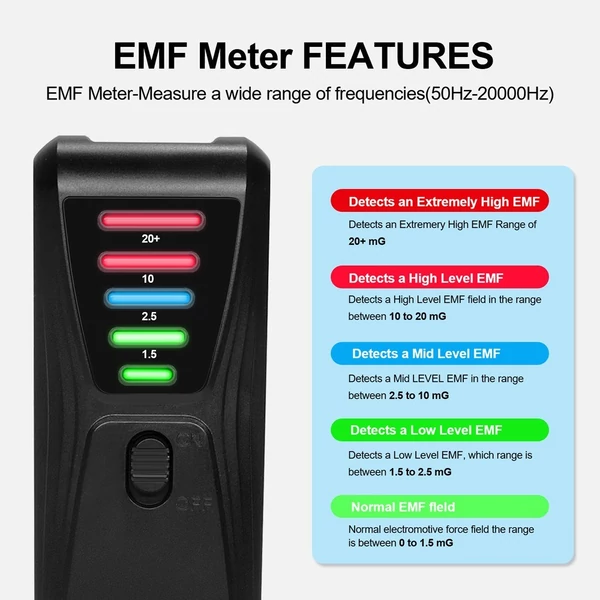 Praktikus elektromágneses sugárzás érzékelő kézi EMF teszter - Fekete